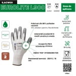 CG1LACW00_Manusi de protectie imersate in latex pe palma, EUROLITE L900, alb-gri, aderenta ridicata in conditii umede sau uscate, rezistenta termica 250°C pentru 15 sec_princ1