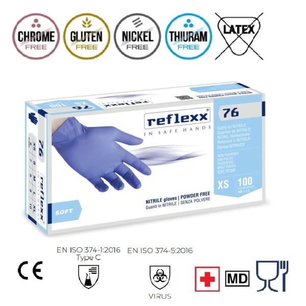 Manusi de nitril Soft, de unica folosinta, nepudrate, albastre, 0.07 mm, Reflexx 76, certificate pentru folosire in industria alimentara si domeniul medical, 100 buc/cutie