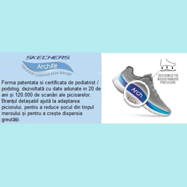 Pantofi ocupationali OB, A, FO, SRC, ESD, model sport pentru femei, SKECHERS ARCH FIT SR,  usori si confortabili, cu brant pentru sustinerea arcadei talpii, Cooled Air, flexibili, ergonomici