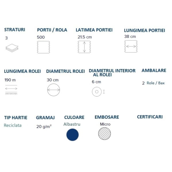 Rola hartie industriala Papernet 403817, albastra, 3 straturi, hartie reciclata, 500 portii, 190 m, dim. laveta 21.5 x 38 cm, 2 role / bax