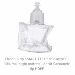 flacon SMART‑FLEX™ folosește 30% mai puțin material decât flacoanele tip HDPE