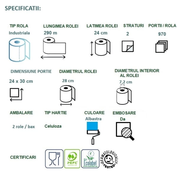 Laveta hartie industriala Celtex 35112, 2 straturi, albastra 290 m, 970 portii/rola, 2 role/set, certificata pentru industria alimentara, Ecolabel